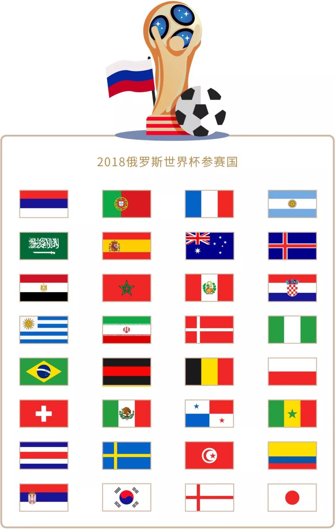 同但都在一