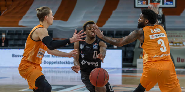 突出置信度 突出置信度